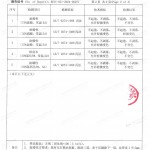 南通重防腐地坪,南通超强耐腐蚀涂料-缩略图4